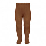 tight Condor channel