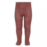 tight Condor channel